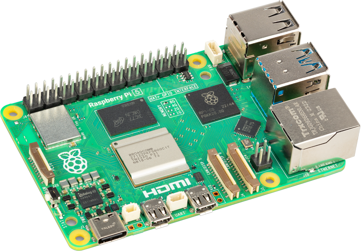 Intégrer un objet connecté photo autour d’un Raspberry Pi